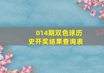 014期双色球历史开奖结果查询表