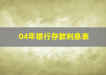 04年银行存款利息表