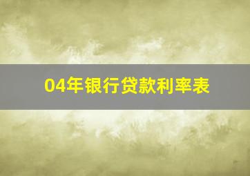 04年银行贷款利率表