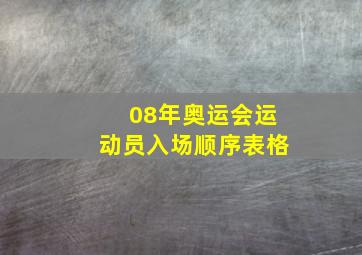 08年奥运会运动员入场顺序表格