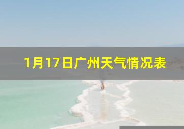 1月17日广州天气情况表