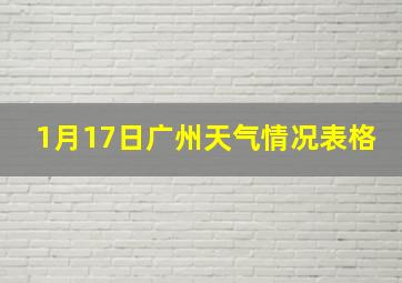 1月17日广州天气情况表格