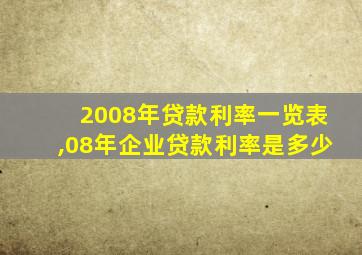 2008年贷款利率一览表,08年企业贷款利率是多少