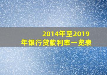 2014年至2019年银行贷款利率一览表