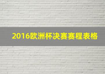 2016欧洲杯决赛赛程表格