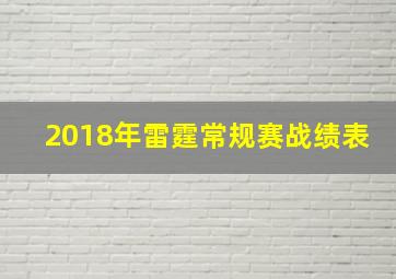 2018年雷霆常规赛战绩表