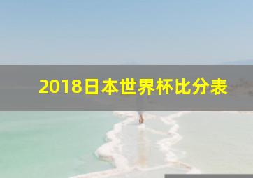 2018日本世界杯比分表