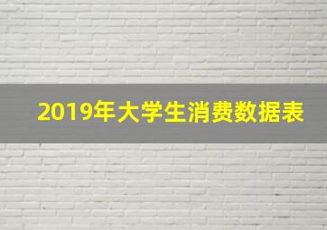 2019年大学生消费数据表