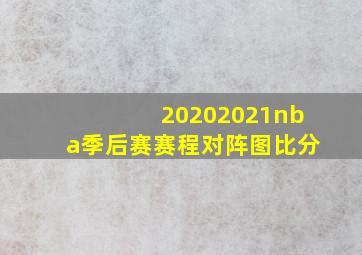 20202021nba季后赛赛程对阵图比分