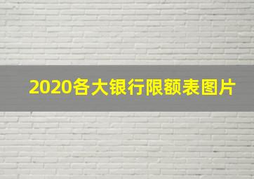 2020各大银行限额表图片