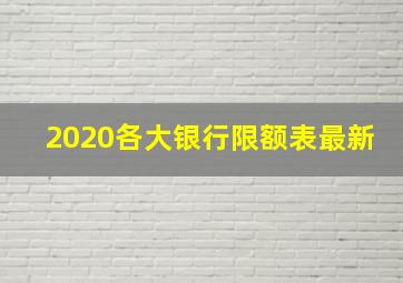 2020各大银行限额表最新