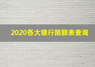 2020各大银行限额表查询