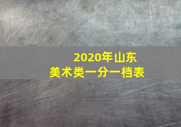 2020年山东美术类一分一档表