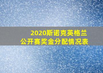 2020斯诺克英格兰公开赛奖金分配情况表