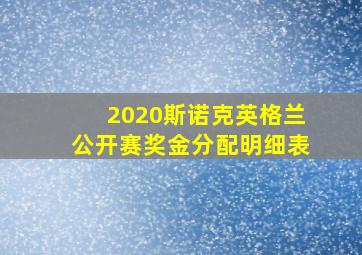 2020斯诺克英格兰公开赛奖金分配明细表