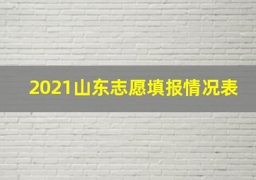 2021山东志愿填报情况表