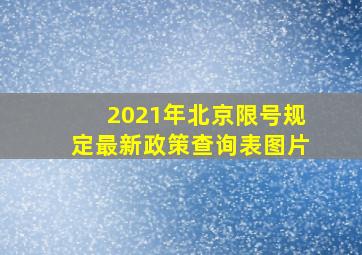 2021年北京限号规定最新政策查询表图片