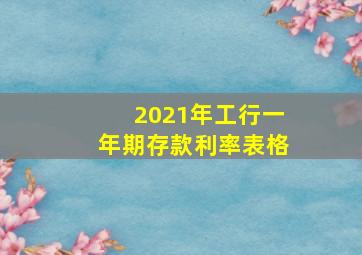 2021年工行一年期存款利率表格