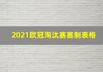 2021欧冠淘汰赛赛制表格