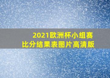 2021欧洲杯小组赛比分结果表图片高清版