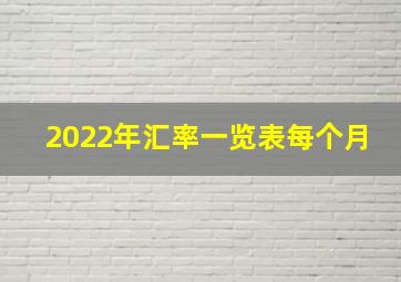 2022年汇率一览表每个月