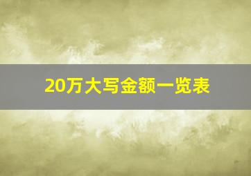 20万大写金额一览表