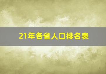 21年各省人口排名表