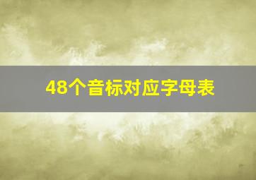 48个音标对应字母表