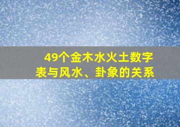 49个金木水火土数字表与风水、卦象的关系