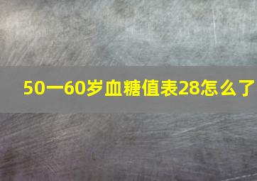 50一60岁血糖值表28怎么了