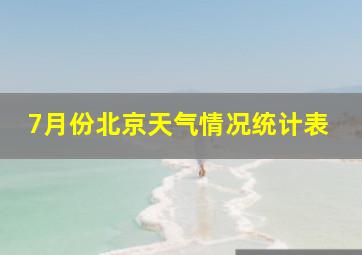 7月份北京天气情况统计表