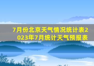 7月份北京天气情况统计表2023年7月统计天气预报表