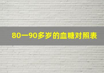 80一90多岁的血糖对照表