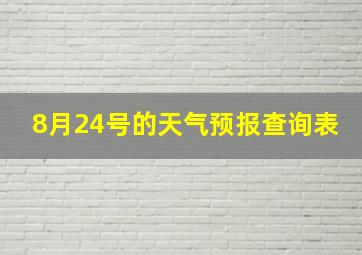 8月24号的天气预报查询表