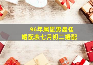 96年属鼠男最佳婚配表七月初二婚配