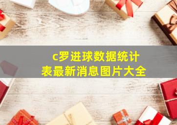 c罗进球数据统计表最新消息图片大全