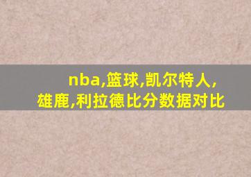 nba,篮球,凯尔特人,雄鹿,利拉德比分数据对比