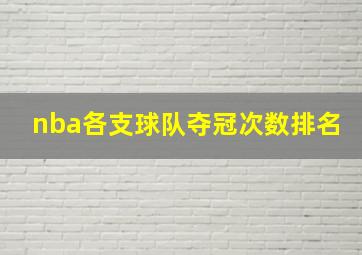 nba各支球队夺冠次数排名