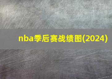 nba季后赛战绩图(2024)