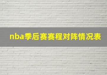 nba季后赛赛程对阵情况表