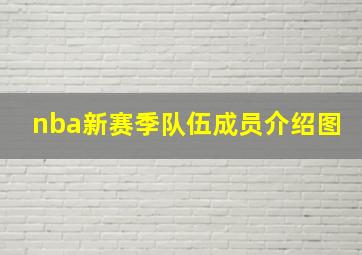 nba新赛季队伍成员介绍图