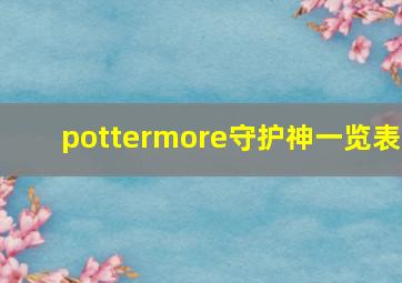 pottermore守护神一览表