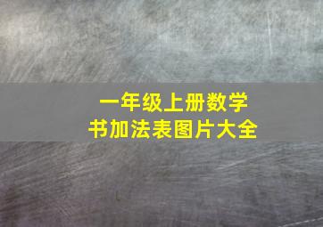 一年级上册数学书加法表图片大全