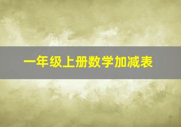 一年级上册数学加减表