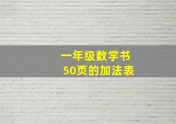 一年级数学书50页的加法表