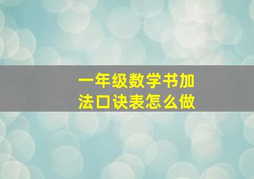 一年级数学书加法口诀表怎么做