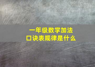 一年级数学加法口诀表规律是什么