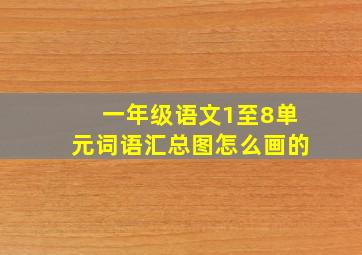 一年级语文1至8单元词语汇总图怎么画的