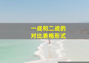 一战和二战的对比表格形式