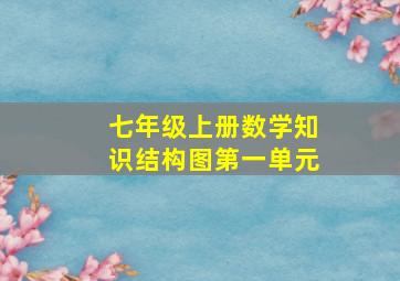 七年级上册数学知识结构图第一单元